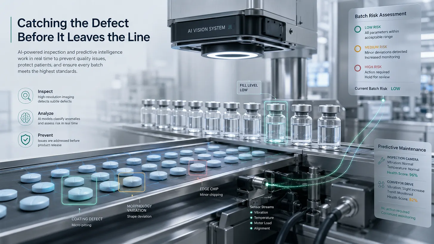 AI-Driven Pharmaceutical Quality Control